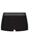 RJ Allure short 2Pck | 31-039R007S=36&nbsp;